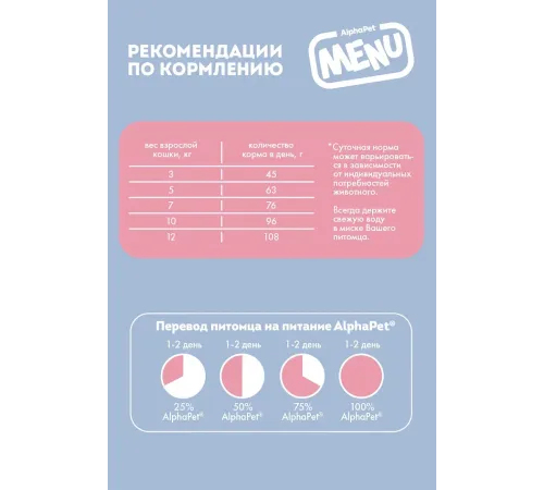 AlphaPet Menu Cat Adult (Говядина), 350 г