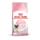 Royal Canin Mother & Babycat 400 г