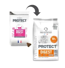 Flatazor Protect Digest Cat, 2 кг