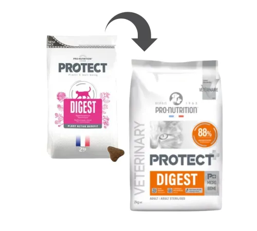 Flatazor Protect Digest Cat, 2 кг