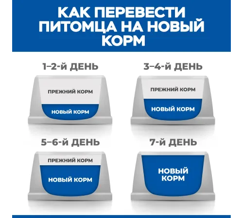 Hill's Science Plan для молодых стерилизованных кошек и кастрированных котов (тунец) 300 г