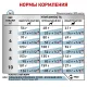 Royal Canin Hypoallergenic Small Dog, 1 кг