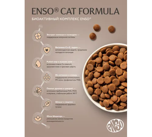 ENSO Cat Formula Monoprotein (Индейка), 350 г