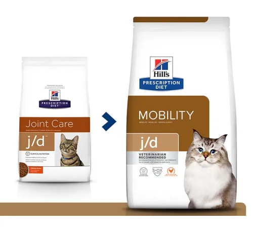 Hill's Prescription Diet j/d Joint Care для кошек (Курица), 1,5 кг