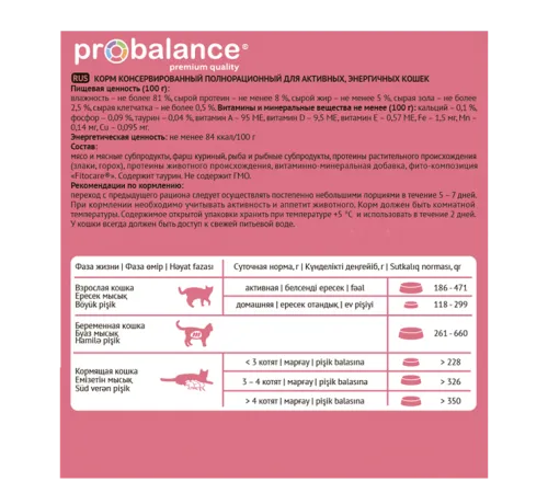 ProBalance Консервированный корм Active Cat, 85 г х 10 шт