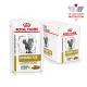 Royal Canin Urinary S/O Moderate Calorie Feline (соус), 85 г