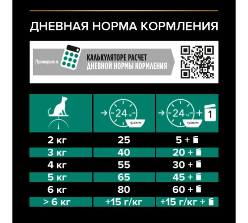 Purina Pro Plan Sterilised Renal Plus (Индейка), 400 г