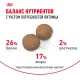 Royal Canin Maxi Adult, 3 кг