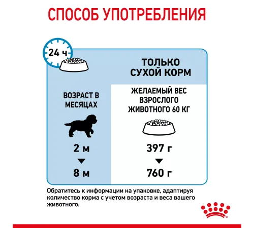 Royal Canin Giant Puppy, 3,5 кг