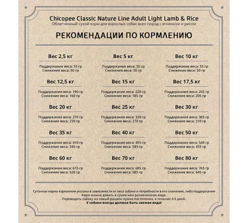 Chicopee CNL Adult Light (Ягненок и рис) 2 кг