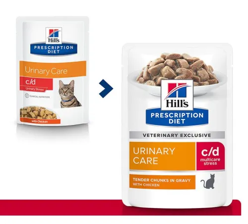 Hill's Prescription Diet c/d Multicare Urinary Stress Влажный корм для кошек (курица) 85 г