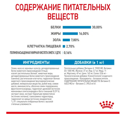 Royal Canin Maxi Starter, 4 кг