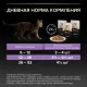 Pro Plan Kitten Healthy Start (Курица в желе), 85 г