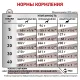 Royal Canin Hepatic Dog, 1,5 кг
