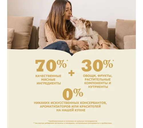 ACANA GRASSLANDS Dog (Ягненок) 2 кг