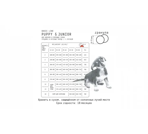 AJO Basic Line Medium&Maxi Puppy&Junior, 2 кг