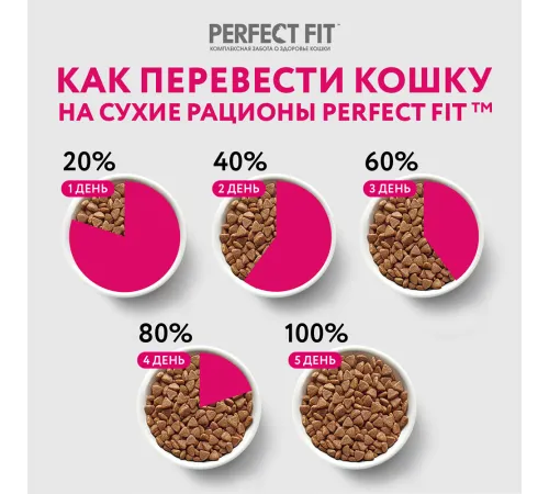Perfect Fit для стерилизованных котов и кошек (Паштет с говядиной), 75 г