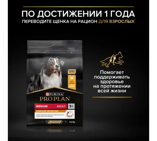 Purina Pro Plan Healthy Start Medium Puppy (Курица), 12 кг