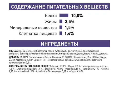 Royal Canin Neutered Adult Maintenance (соус), 85 г