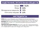 Royal Canin Neutered Adult Maintenance (соус), 85 г