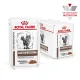Royal Canin Gastrointestinal Moderate Calorie (соус), 85 г