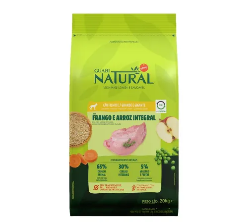 Guabi Natural Puppy Giant (Цыпленок, рис), 20 кг