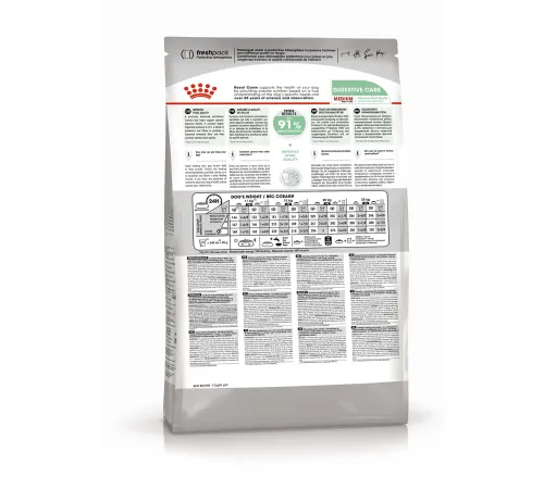 Royal Canin Medium Digestive Care, 3 кг