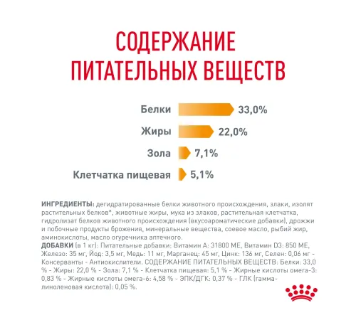 Royal Canin Hair & Skin Care 400 г