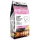 ProBalance Dog Immuno Puppies Small & Medium 10 кг