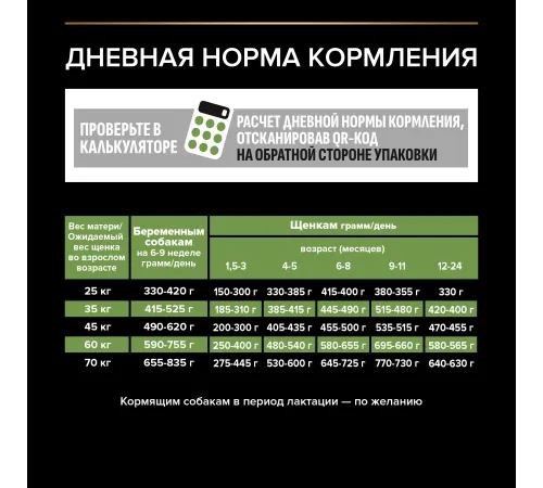 Pro Plan Puppy Large Athletic (Курица) 12 кг