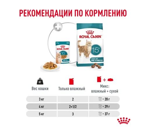 Royal Canin Ageing 15+ (соус), 85 г