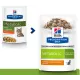 Hill's Prescription Diet Metabolic Влажный корм для кошек (Курица), 85 г