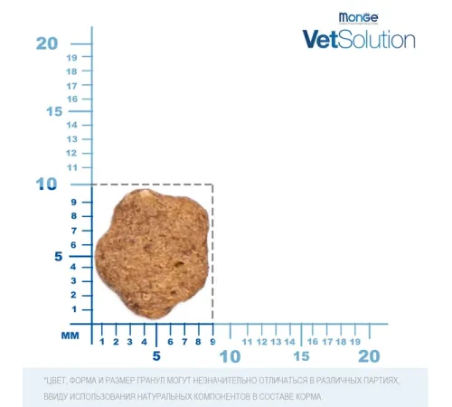 Monge VetSolution Obesity Cat, 400 г