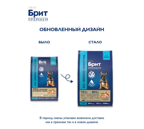 Брит Премиум Dog Sensitive Adult All Breeds (Индейка, лосось), 1 кг