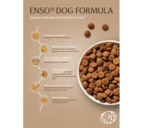 ENSO Dog Formula Perfect start Puppy Small Breed (Утка), 400 г