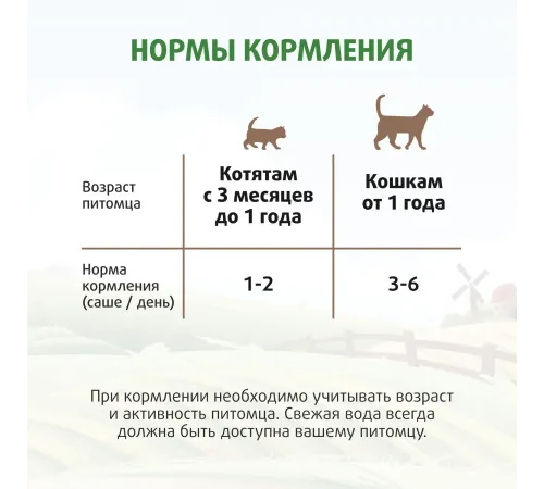 Ферма кота Федора Крем-лакомство из курицы, 15 г х 4 шт