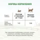 Ферма кота Федора Крем-лакомство из курицы, 15 г х 4 шт