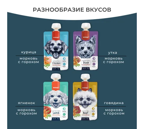Wanpy Dog Мясное пюре из курицы, 90 г