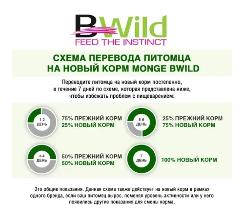 Monge Пауч BWild GF Sterilized Cat (Лосось, креветки, овощи), 85 г