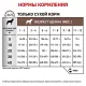 Royal Canin Gastrointestinal Puppy 1 кг