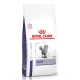 Royal Canin Calm CC 36 Feline 2 кг