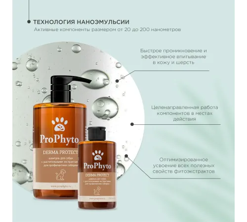 ProPhyto Шампунь для собак Derma Protect, 250 мл