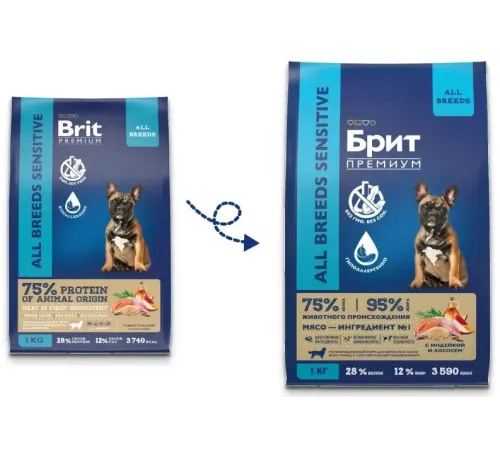 Брит Премиум Dog Sensitive Adult All Breeds (Индейка, лосось), 1 кг