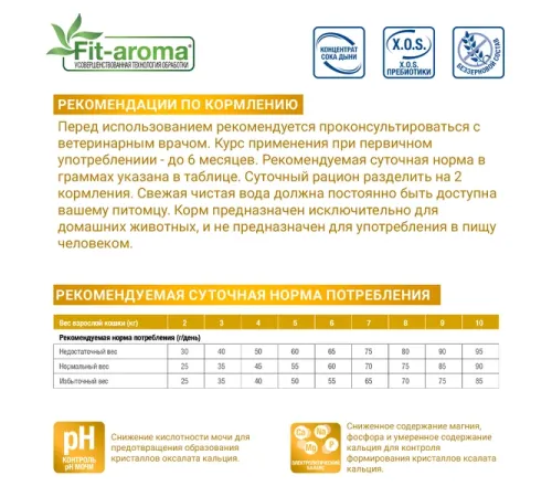 Monge VetSolution Urinary Oxalate Cat, 400 г