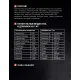 Одно мясо для взрослых кошек (Индейка), 1,5 кг