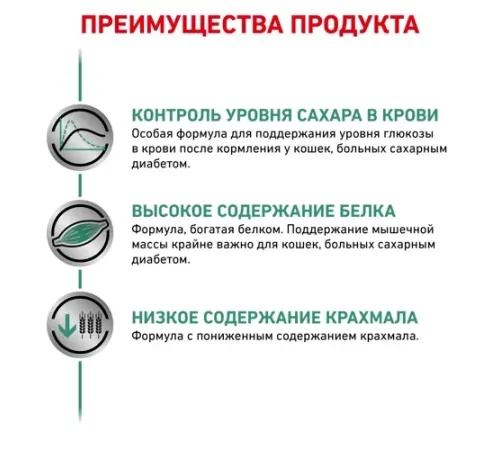Royal Canin Diabetic (соус), 85 г х 12 шт
