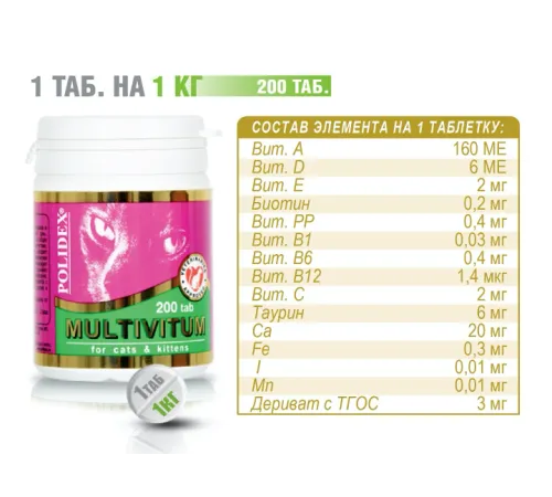 Polidex Multivitum Cats 200 таб