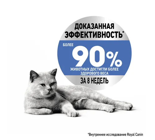 Royal Canin Light Weight Care (соус), 85 гр