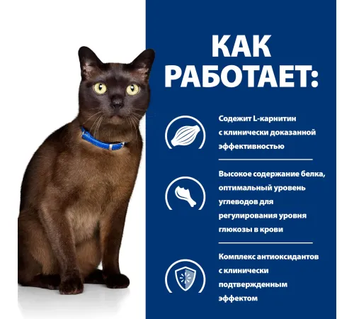 Hill's Prescription Diet m/d Diabetes для кошек, с курицей 1,5 кг