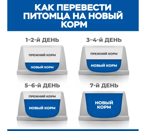 Hill's Science Plan Culinary Creations для собак средних пород (утка и картофель), 2,5 кг